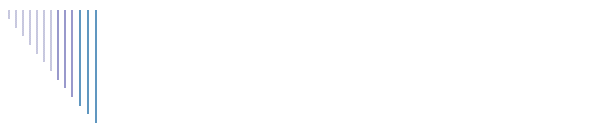 References