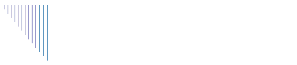 Mary's Chapel